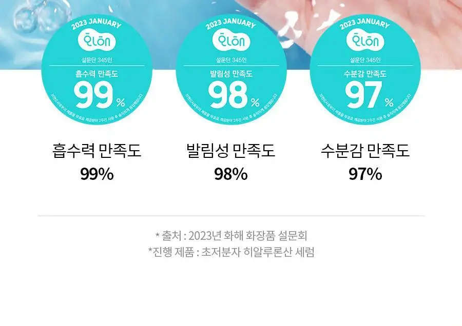 [NCT 재민PICK] 이즈앤트리 초저분자 히아루론산 세럼 50ml 상세페이지 14